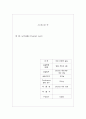 A+받은 여성간호학 난소낭종 케이스입니다. 진단5개 과정2개 입니다. 1페이지