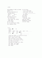 학점a+받은 협심증 케이스입니다. 진단 5개, 과정 2개입니다. 14페이지