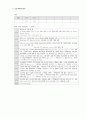 학점a+받은 협심증 케이스입니다. 진단 5개, 과정 2개입니다. 31페이지