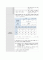 A+받은 여성간호 자연분만 케이스입니다. 진단5개 과정3개 입니다. 28페이지