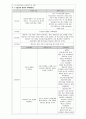 A+받은 우울증 케이스 스터디입니다. 진단3개 과정3개 19페이지