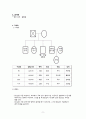 A+받은조현병 케이스 스터디입니다. 진단2개 과정2개 10페이지