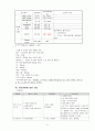 A+받은 조현병 케이스 스터디입니다. 진단3개 과정3개 11페이지