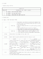 A+받은 양극성장애 케이스 스터디입니다. 진단3개 과정3개 14페이지