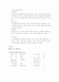 A+받은 조현병 (schizophrenia) 케이스입니다. 진단 3개 과정 2개 3페이지