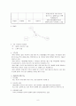 A+받은 조현병 schizophrenia 케이스입니다  10페이지