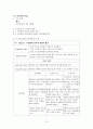 A+받은 조현병 schizophrenia 케이스입니다  14페이지