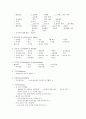 A+받은 조현병 schizophrenia 케이스입니다  5페이지