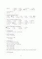 교수님께 칭찬받은 A+ 조현병 (schizophrenia) 케이스입니다. 진단 3개 과정 3개 8페이지