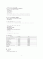 교수님께 칭찬받은 A+ 조현병 (schizophrenia) 케이스입니다. 진단 3개 과정 3개 9페이지