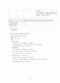 교수님께 칭찬받은 A+ 조현병 (schizophrenia) 케이스입니다. 진단 3개 과정 3개 16페이지