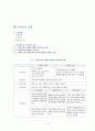 교수님께 칭찬받은 A+ 조현병 (schizophrenia) 케이스입니다. 진단 3개 과정 3개 17페이지