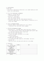 교수님께 칭찬받은 A+ 조현병 (schizophrenia) 케이스입니다. 진단 3개 과정 3개 8페이지