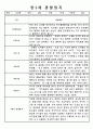 만5세반 2학기 관찰기록 (평가제 통과 관찰일지) 2페이지