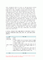 2023 푸드마케팅 기말시험과제) 식품 브랜드의 필요성을 생각하며 브랜드,브랜드 이미지,브랜드 스토리텔링을 설명 본인을 식품기업의 창업주라고 가정하여 식품기업에서 판매할 식품 종류 브랜드(이름) 브랜드 아이덴티티를 개발 마케팅 믹스(제품, 가격, 유통, 촉진)를 설명 촉진믹스(광고, PR, 인적판매, 판매촉진)를 활용한 촉진 전략 4페이지