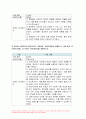 2023 푸드마케팅 기말시험과제) 식품 브랜드의 필요성을 생각하며 브랜드,브랜드 이미지,브랜드 스토리텔링을 설명 본인을 식품기업의 창업주라고 가정하여 식품기업에서 판매할 식품 종류 브랜드(이름) 브랜드 아이덴티티를 개발 마케팅 믹스(제품, 가격, 유통, 촉진)를 설명 촉진믹스(광고, PR, 인적판매, 판매촉진)를 활용한 촉진 전략 5페이지