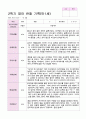 관찰일지 2학기 9-2월 만1세 10명 영아 관찰 기록 3페이지