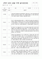 관찰일지 2학기 9-2월 만2세 11명 2페이지
