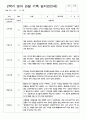 관찰일지 2학기 9-2월 만2세 11명 5페이지