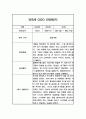 일상,놀이 관찰일지 만3세 1학기 3-8월 관찰내용과 발달평가 2페이지
