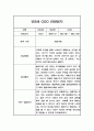 일상,놀이 관찰일지 만3세 1학기 3-8월 관찰내용과 발달평가 4페이지
