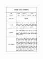 일상,놀이 관찰일지 만3세 1학기 3-8월 관찰내용과 발달평가 10페이지