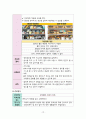 지역사회간호학실습 - 골관절염 A+!!!!!!!!!!!!!!!!!!!! 21페이지
