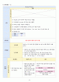노인간호학실습 - 뇌경색 a+ 25페이지
