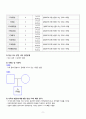 아동간호학실습 - 아토피성 피부염 A+!!!!!!!!!!!!!!!!!!!!!!! 11페이지