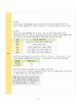 아동간호학실습 - 아토피성 피부염 A+!!!!!!!!!!!!!!!!!!!!!!! 16페이지