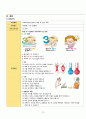아동간호학실습 - 아토피성 피부염 A+!!!!!!!!!!!!!!!!!!!!!!! 17페이지