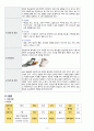 성인간호학실습 - 방광암 a+ !!!!!!!!!!!!!!!!!!!!!!!!!!!!! 7페이지