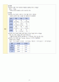 성인간호학실습 - 담관염 A+ !!!!!!!!!!!!!!!!!!!!!!!! 23페이지