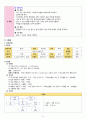 성인간호학실습 - 이복사골절 A+ !!!!!!!!!!!! 8페이지