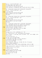 성인간호학실습 - 이복사골절 A+ !!!!!!!!!!!! 24페이지