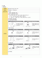 성인간호학실습 - 이복사골절 A+ !!!!!!!!!!!! 33페이지