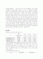 Cellular Senescence RNA extraction 레포트 5페이지