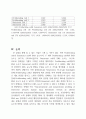 Cellular Senescence RNA extraction 레포트 6페이지