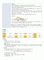 성인간호학실습 - 폐렴 A+ 6페이지