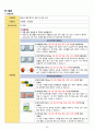 성인간호학실습 - 폐렴 A+ 31페이지