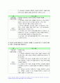 2023년 푸드마케팅 기말시험과제 농학과) 푸드마케팅 농산물 브랜드의 필요성을 생각하며 브랜드,브랜드 이미지,브랜드 스토리텔링 농산물기업 브랜드 아이덴티티조사 농산물 종류 브랜드 아이덴티티를 개발 마케팅의 중요성 마케팅 믹스(제품, 가격, 유통, 촉진)를 설명 촉진믹스활용 전략 푸드마케팅 5페이지
