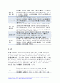 2023년 푸드마케팅 기말시험과제 농학과) 푸드마케팅 농산물 브랜드의 필요성을 생각하며 브랜드,브랜드 이미지,브랜드 스토리텔링 농산물기업 브랜드 아이덴티티조사 농산물 종류 브랜드 아이덴티티를 개발 마케팅의 중요성 마케팅 믹스(제품, 가격, 유통, 촉진)를 설명 촉진믹스활용 전략 푸드마케팅 9페이지
