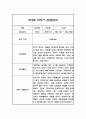일상,놀이 관찰일지 만3세 2학기 9-2월 관찰내용과 발달평가 4페이지