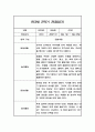 일상,놀이 관찰일지 만3세 2학기 9-2월 관찰내용과 발달평가 9페이지