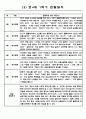 어린이집 만4세 놀이,일상 관찰일지 (3월~8월) 8명 3페이지