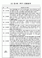어린이집 만4세 놀이,일상 관찰일지 (3월~8월) 8명 5페이지