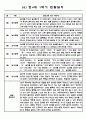 어린이집 만4세 놀이,일상 관찰일지 (3월~8월) 8명 6페이지