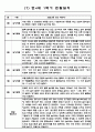 어린이집 만4세 놀이,일상 관찰일지 (3월~8월) 8명 7페이지