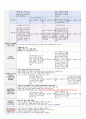 22년6월3주일지-완 2페이지