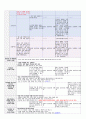 22년7월3주일지-완 2페이지